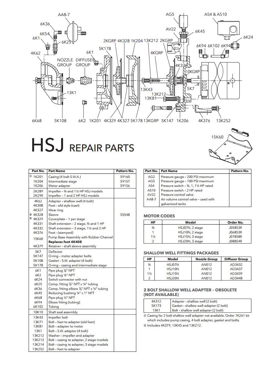 Repair Rebuild Kit for Goulds HSJ07N JET Water Well Pump 3/4 HP